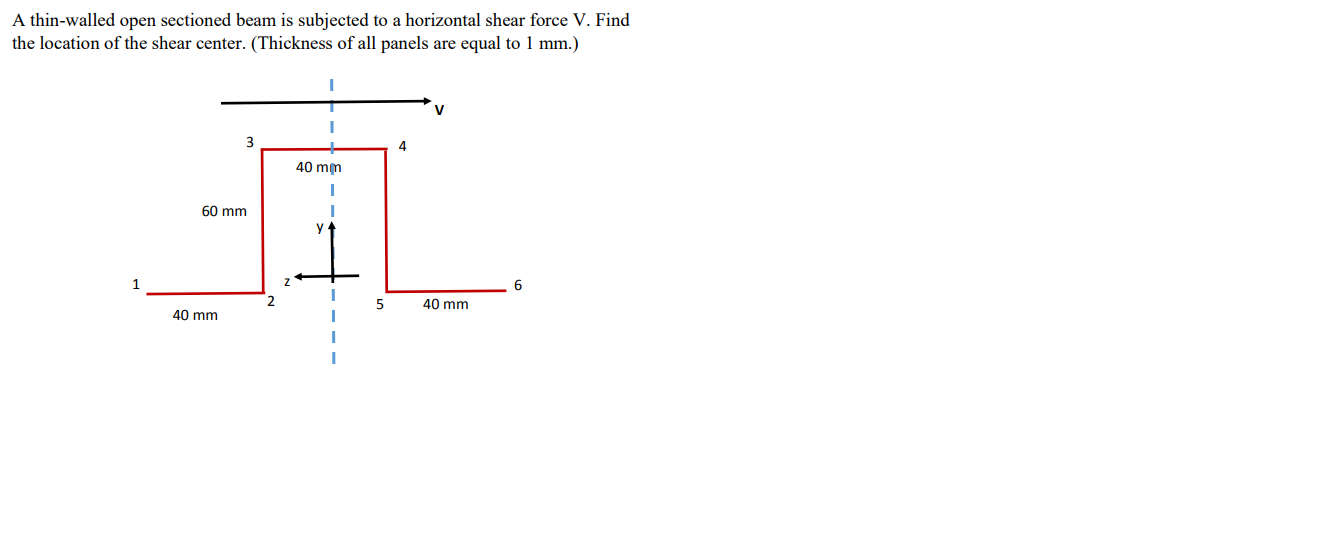 A Thin Walled Open Sectioned Beam Is Subjected To A Horizontal Shear Force V Find The Location Of The Shear Center Th 1