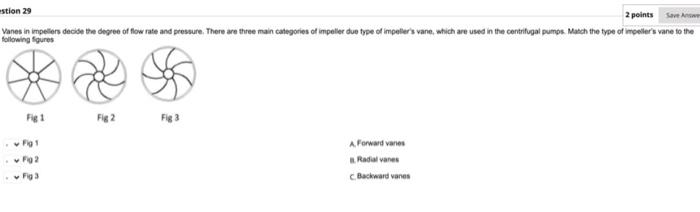 Question 2 Of 38 2 E The Degree Of Owe And Preurs There Are The Manage Of Meer Due Type Of Inters Which Are Used In The 2