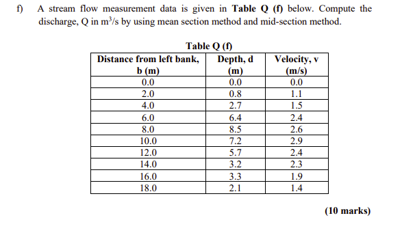 F A Stream Flow Measurement Data Is Given In Table Q F Below Compute The Discharge Q In M S By Using Mean Section 1