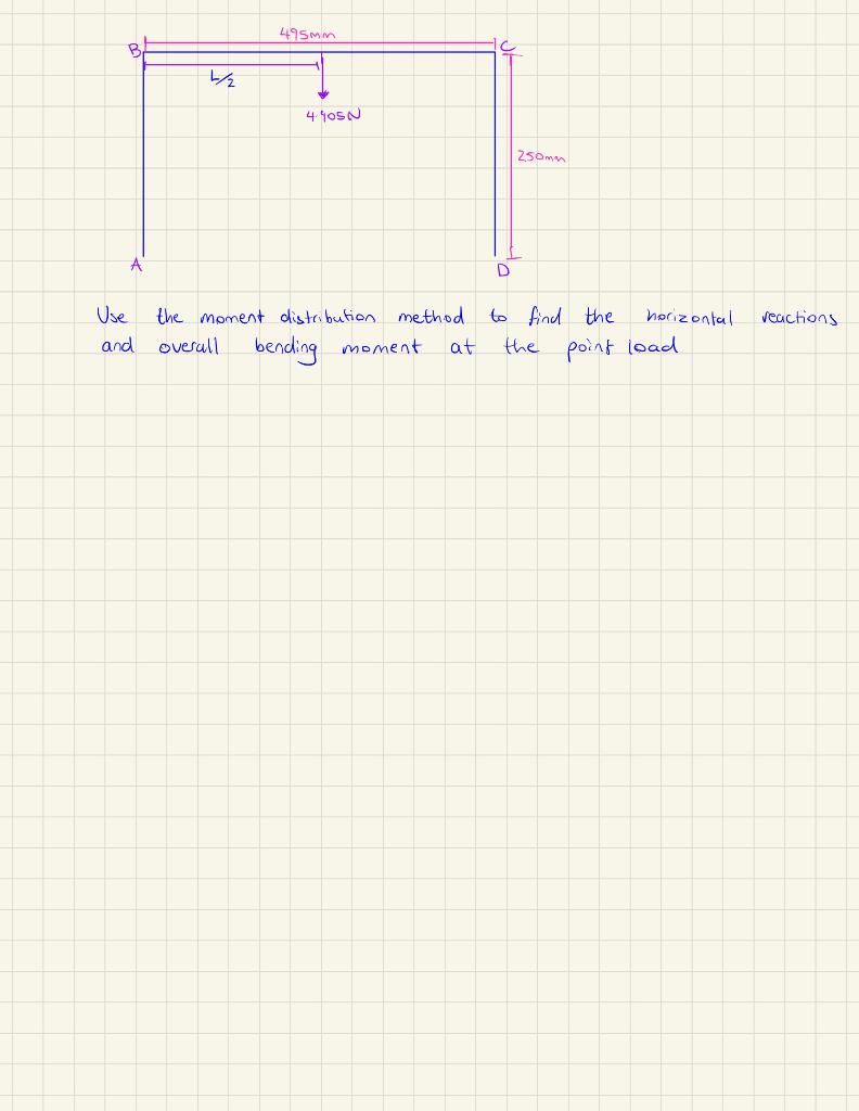 B 4105n A The Moment Distribution Method Overall Bending Moment At Use And 495mm 1 2 250mm D To Find The The Point Loa 1