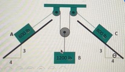 If The Coefficient Of Kinetic Friction Is 0 25 Under Each Body In The System Shown How Far And In What Direction Will B 1