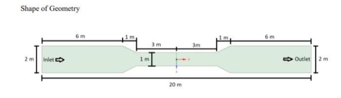 Can You Calculate And Show Figures In Ansys Programme For Better Understanding The Concept With Given Features Below Th 3