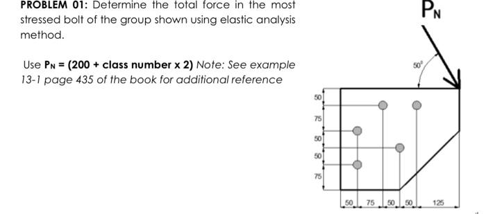 Use Pn 200 Class Number X 2 Class Number Is 47 1