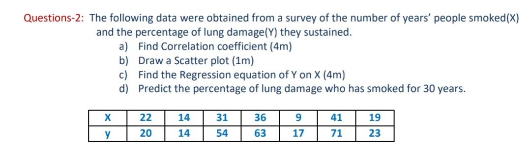 Questions 2 The Following Data Were Obtained From A Survey Of The Number Of Years People Smoked X And The Percentage 1