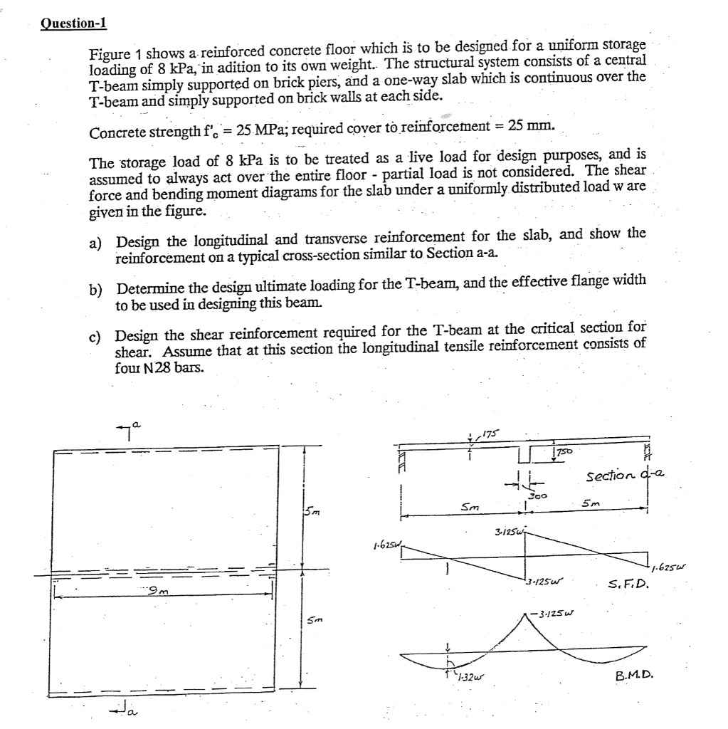 Question 1 Figure 1 Shows A Reinforced Concrete Floor Which Is To Be Designed For A Uniform Storage Loading Of 8 Kpa In 1
