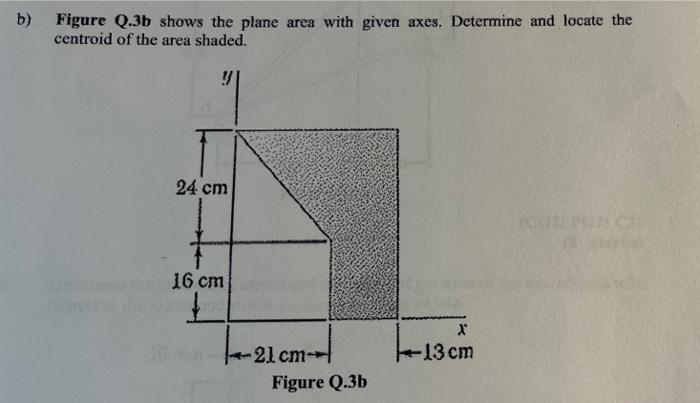 B Figure Q 3b Shows The Plane Area With Given Axes Determine And Locate The Centroid Of The Area Shaded 1 X 13 Cm 1 1
