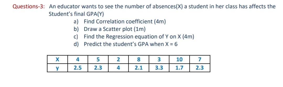 Questions 3 An Educator Wants To See The Number Of Absences X A Student In Her Class Has Affects The Student S Final G 1