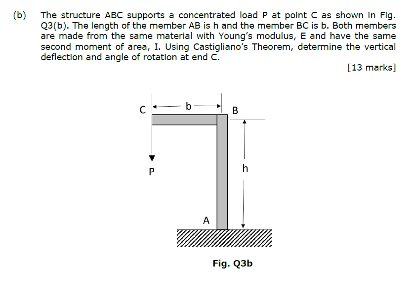 B The Structure Abc Supports A Concentrated Load P At Point C As Shown In Fig Q3 B The Length Of The Member Ab Is H 1