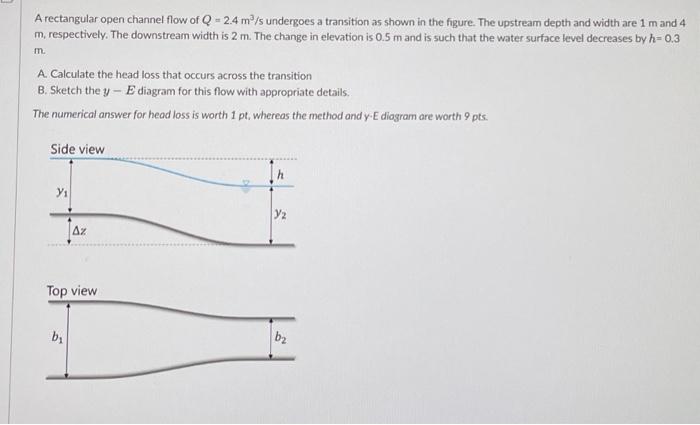 A Rectangular Open Channel Flow Of Q 2 4 M S Undergoes A Transition As Shown In The Figure The Upstream Depth And Wid 1