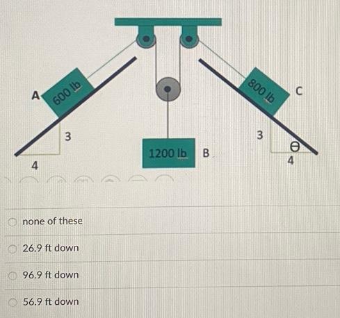 If The Coefficient Of Kinetic Friction Is 0 25 Under Each Body In The System Shown How Far And In What Direction Will B 1
