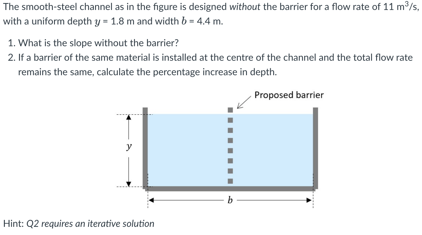 The Smooth Steel Channel As In The Figure Is Designed Without The Barrier For A Flow Rate Of 11 M S With A Uniform Dep 1