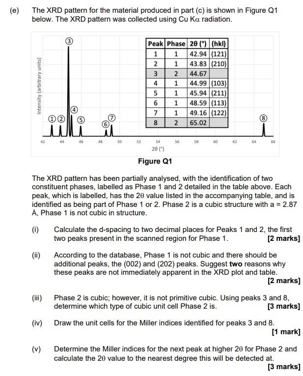 1 You Should Attempt All Questions A Identify The Components Temperature And Approximate Composition Of Wt C At Wh 2
