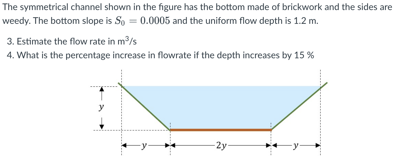 The Symmetrical Channel Shown In The Figure Has The Bottom Made Of Brickwork And The Sides Are Weedy The Bottom Slope I 1