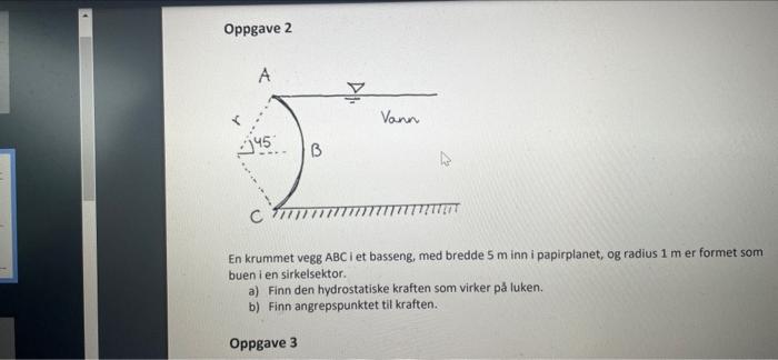 R 1m A Find Hydrostatic Force Acting On The Hatch 2