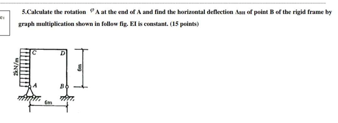 5 Calculate The Rotation E A At The End Of A And Find The Horizontal Deflection Abh Of Point B Of The Rigid Frame By Gr 1