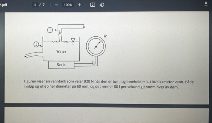 Contains 1 1 M 3 Of Water Inlets And Outlets Have D 60mm 80 L Pr Sec Flow Through Each Of Them A Draw Free Body Diagram 3