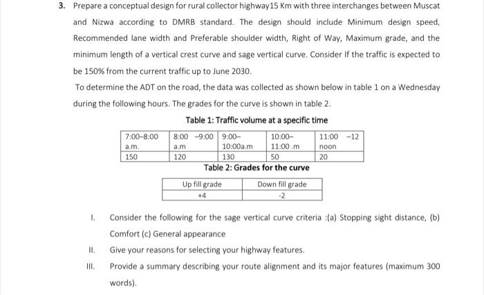 3 Prepare A Conceptual Design For Rural Collector Highway 15 Km With Three Interchanges Between Muscat And Nizwa Accord 1