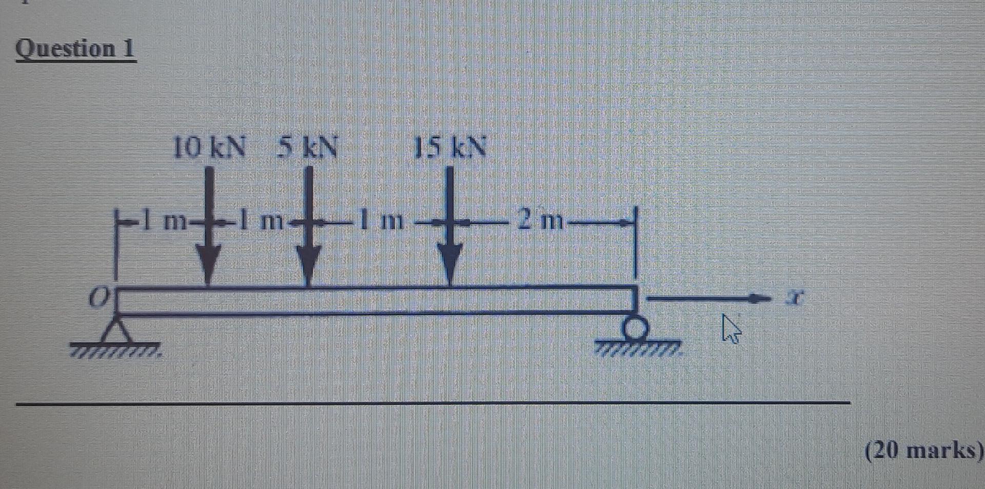 Question 1 0 10 Kn 5 Kn I M Li Im 15 Kn 2 M A 20 Marks 1