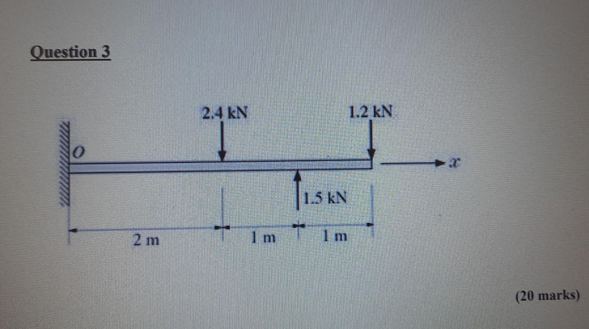 Question 3 0 2 M 2 4 Kn 1 M 1 2 Kn 1 5 Kn Im T 20 Marks 1