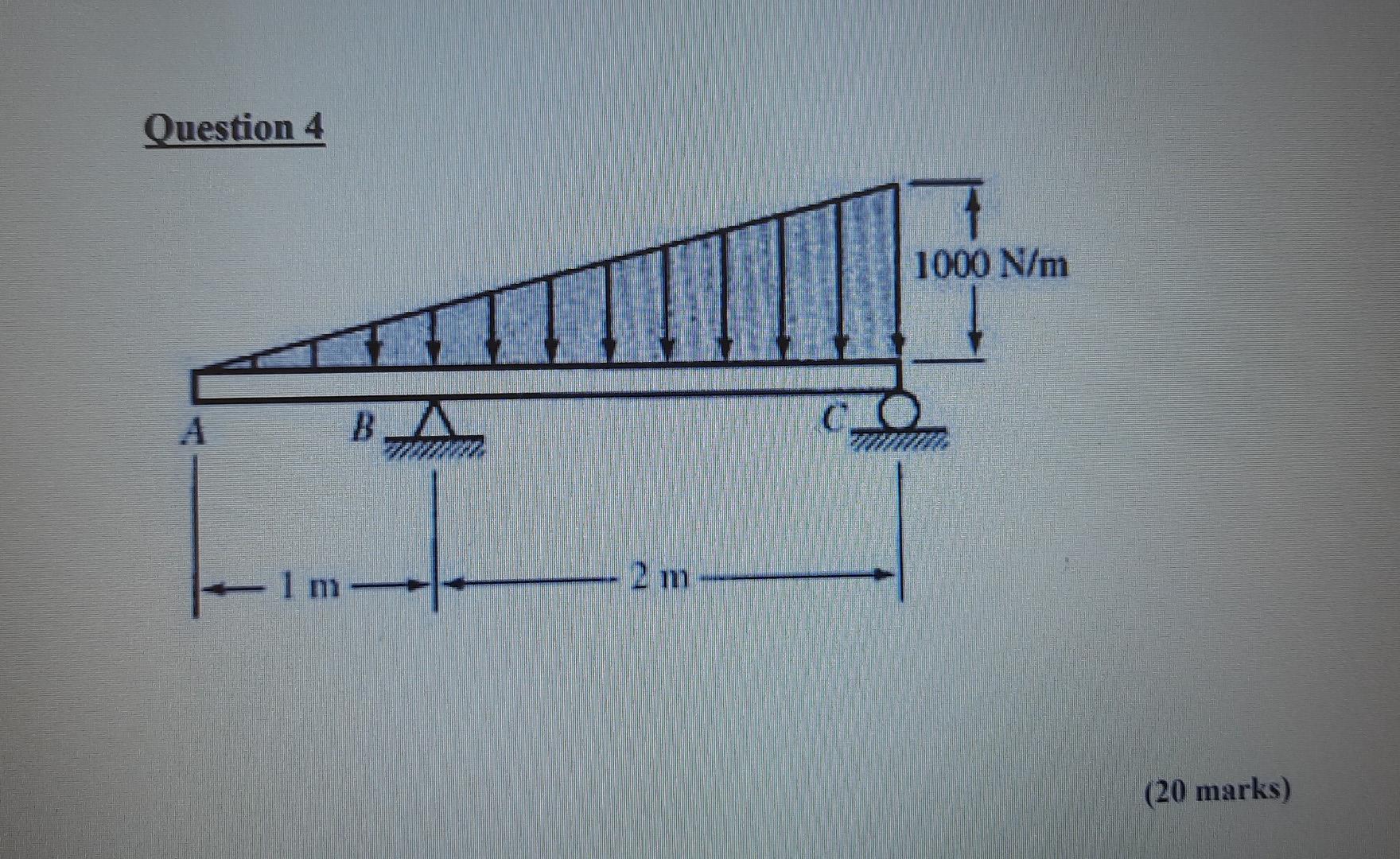 Question 4 A B M 1 M 1000 N M 20 Marks 1