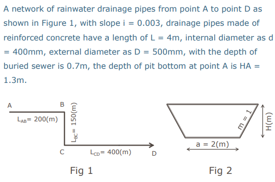 A Network Of Rainwater Drainage Pipes From Point A To Point D As Shown In Figure 1 With Slope I 0 003 Drainage Pipes 1