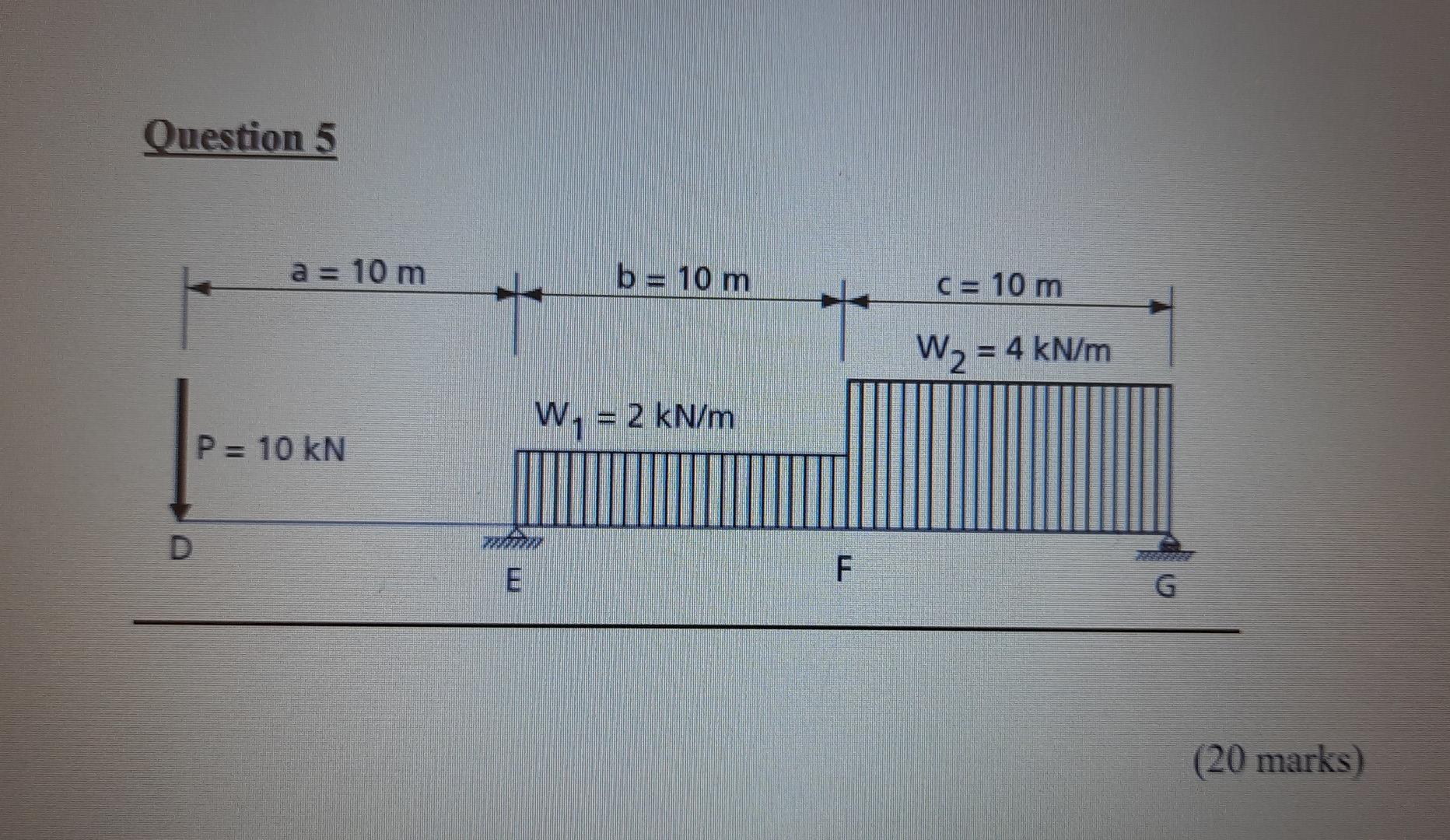 Question 5 D A 10m P 10 Kn E B 10 M W 2 Kn M F C 10 M W 4 Kn M G 20 Marks 1