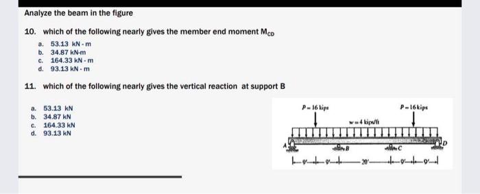 Analyze The Beam In The Figure 10 Which Of The Following Nearly Gives The Member End Moment Mcd A 53 13 Kn M B 34 87 1