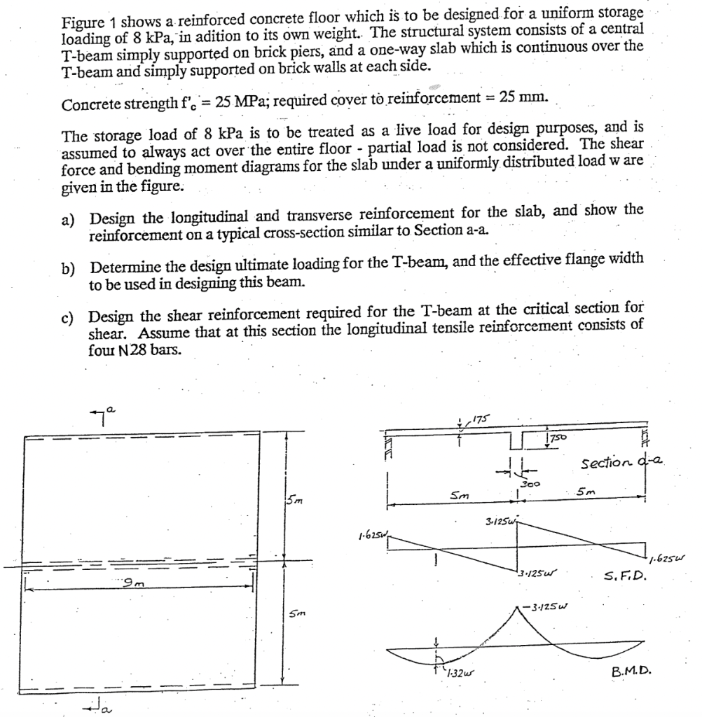 Figure 1 Shows A Reinforced Concrete Floor Which Is To Be Designed For A Uniform Storage Loading Of 8 Kpa In Adition To 1