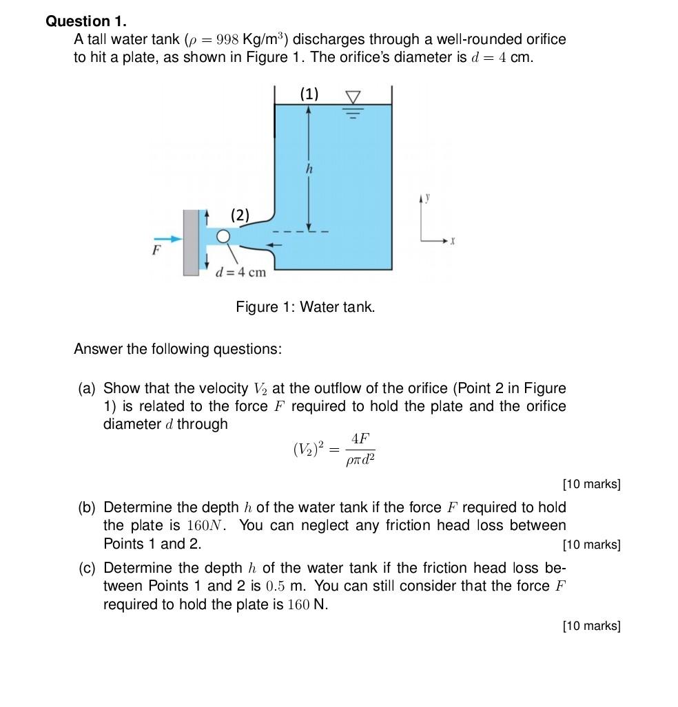 Question 1 A Tall Water Tank P 998 Kg M Discharges Through A Well Rounded Orifice To Hit A Plate As Shown In Figu 1