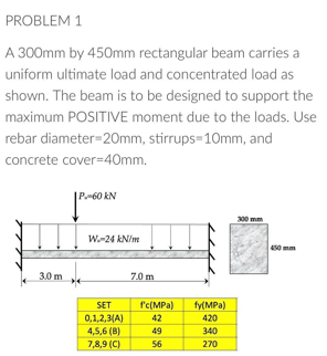 Problem 1 A 300mm By 450mm Rectangular Beam Carries A Uniform Ultimate Load And Concentrated Load As Shown The Beam Is 1
