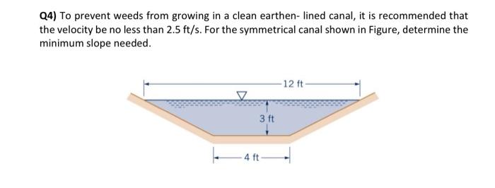 Q4 To Prevent Weeds From Growing In A Clean Earthen Lined Canal It Is Recommended That The Velocity Be No Less Than 2 1