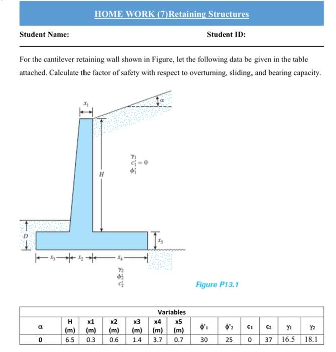 Home Work 7 Retaining Structures Student Name Student Id For The Cantilever Retaining Wall Shown In Figure Let The F 1