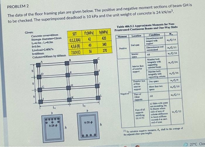 Problem 2 The Data Of The Floor Framing Plan Are Given Below The Positive And Negative Moment Sections Of Beam Gh Is To 1
