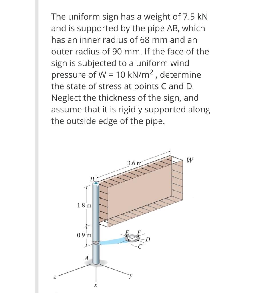 The Uniform Sign Has A Weight Of 7 5 Kn And Is Supported By The Pipe Ab Which Has An Inner Radius Of 68 Mm And An Outer 1