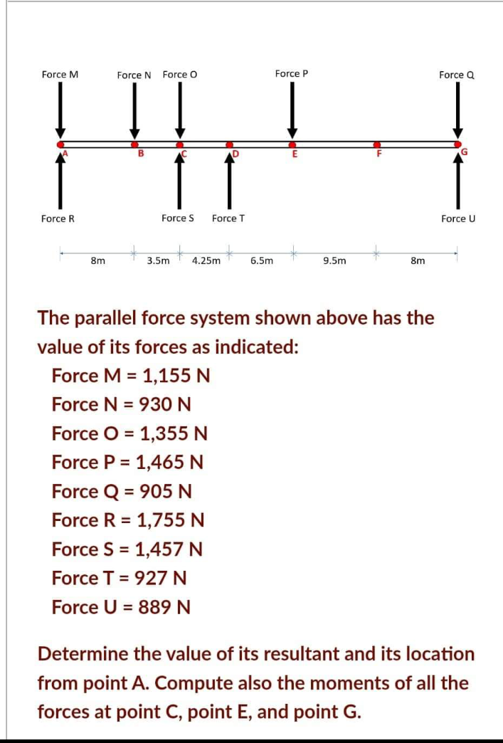 Force N B Force O Force M Force R 8m 3 5m 4 25m 6 5m 9 5m 8m The Parallel Force System Shown Above Has The Value Of Its 1