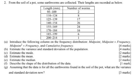 2 From The Soil Of A Pot Some Earthworms Are Collected Their Lengths Are Recorded As Below Length Mm Number Of Wor 1