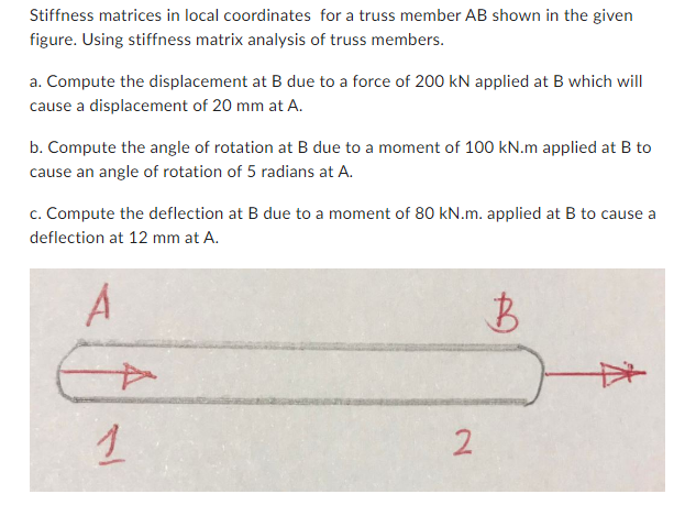 Stiffness Matrices In Local Coordinates For A Truss Member Ab Shown In The Given Figure Using Stiffness Matrix Analysis 1