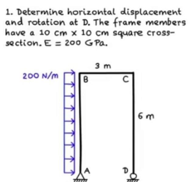 1 Determine Horizontal Displacement And Rotation At D The Frame Members Have A 10 Cm X 10 Cm Square Cross Section E 1
