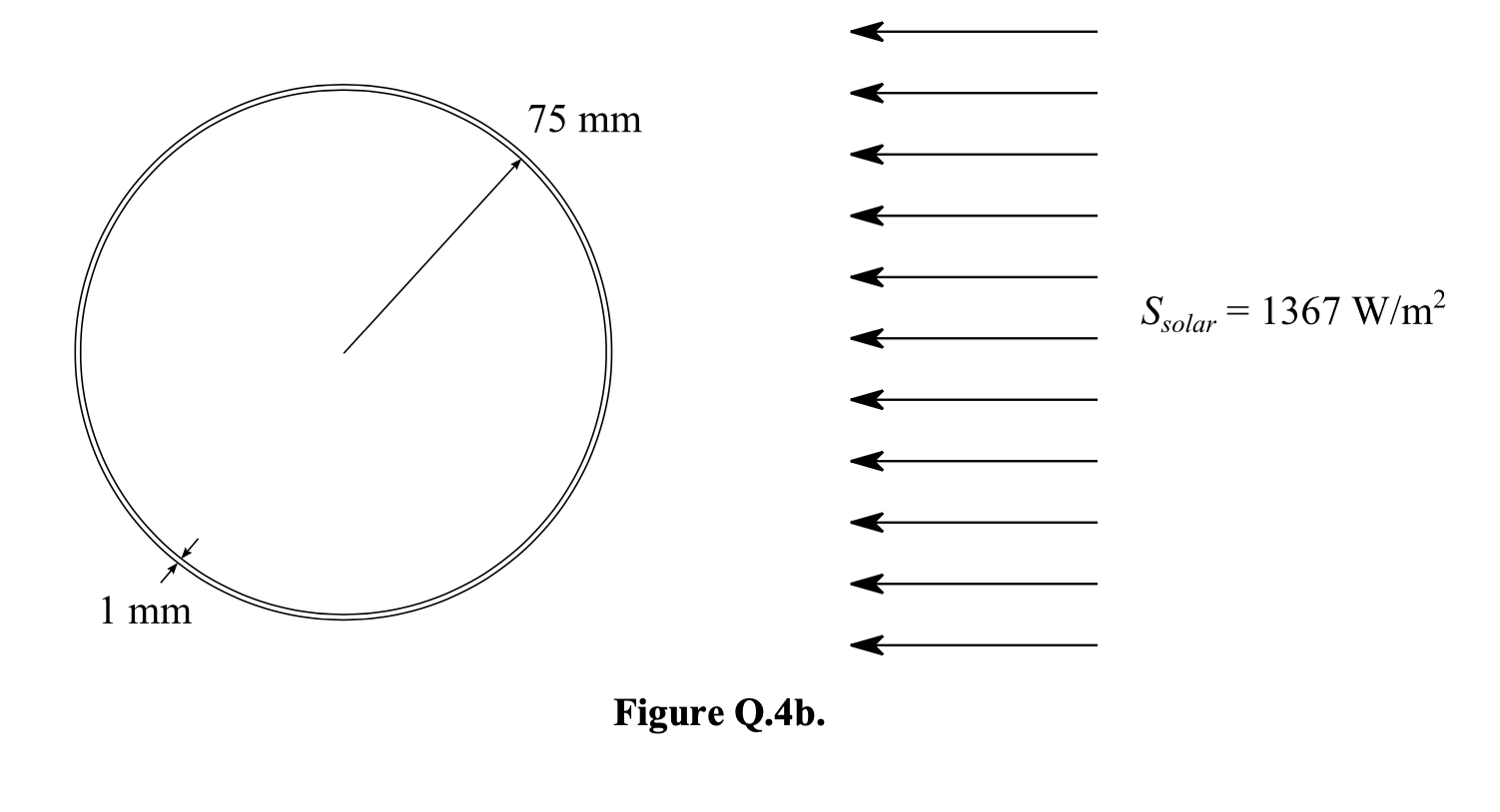 A Thin Walled Stainless Steel Sphere Is Shown In Figure Q 4b It Has Radius And Wall Thickness As Shown The Sphere Is C 1