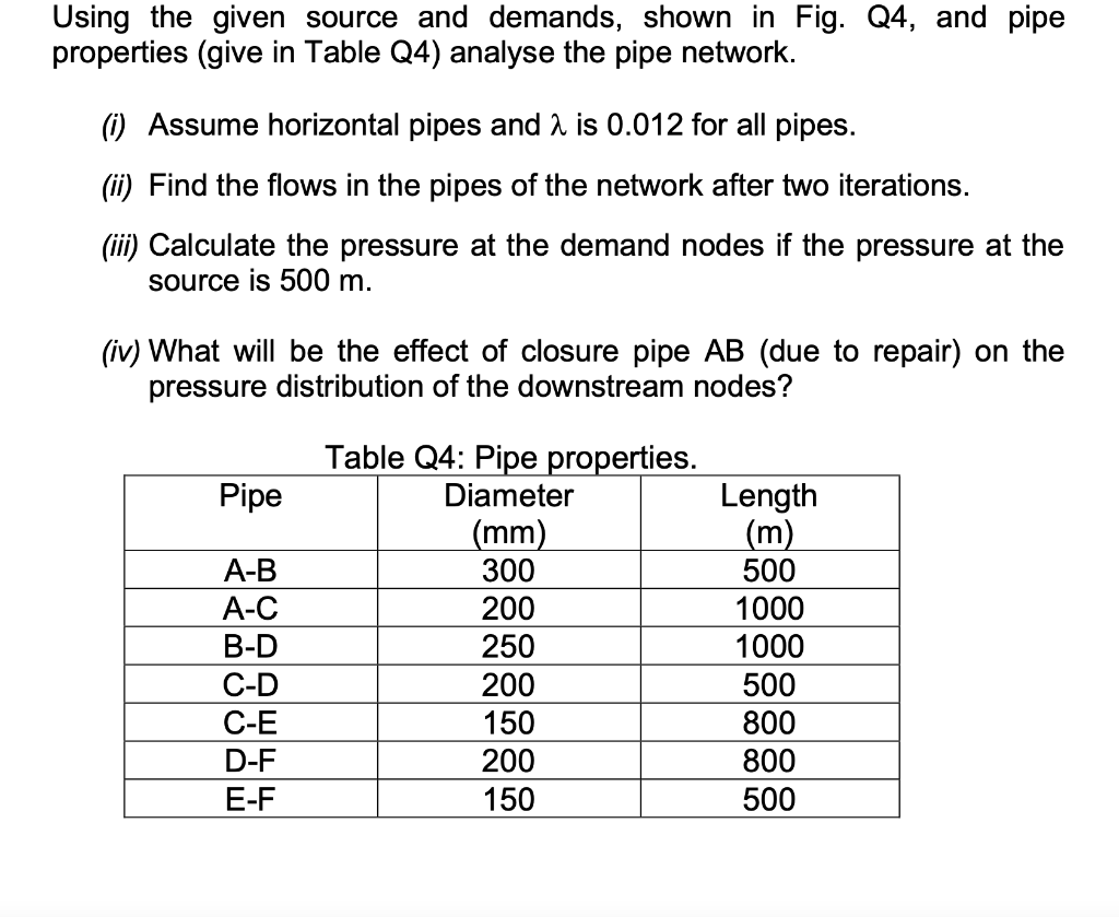 Using The Given Source And Demands Shown In Fig Q4 And Pipe Properties Give In Table Q4 Analyse The Pipe Network 1