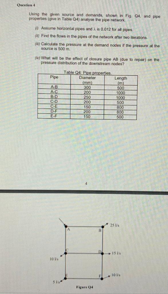 Question 4 Using The Given Source And Demands Shown In Fig 04 And Pipe Properties Give In Table Q4 Analyse The Pipe 1