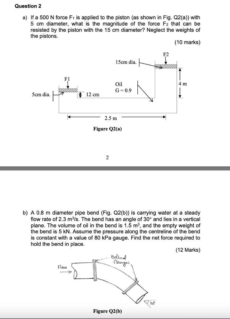 Question 2 A If A 500 N Force F Is Applied To The Piston As Shown In Fig Q2 A With 5 Cm Diameter What Is The Magn 1