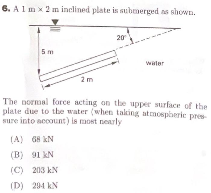 6 A 1 Mx 2 M Inclined Plate Is Submerged As Shown 20 5 M Water 2 M The Normal Force Acting On The Upper Surface Of Th 2