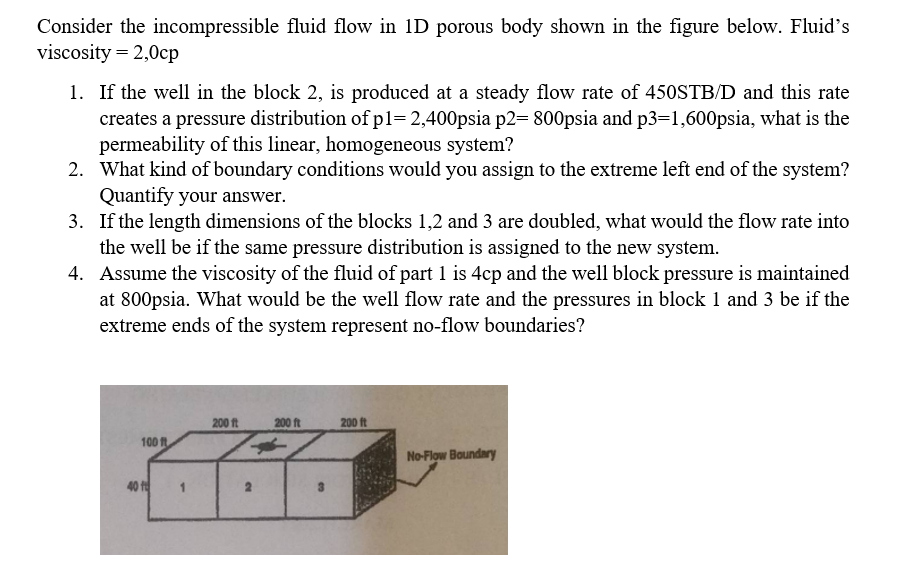 Consider The Incompressible Fluid Flow In 1d Porous Body Shown In The Figure Below Fluid S Viscosity 2 0cp 1 If The 1