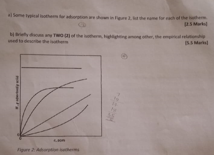 A Some Typical Isotherm For Adsorption Are Shown In Figure 2 List The Name For Each Of The Isotherm 2 5 Marks B Br 1