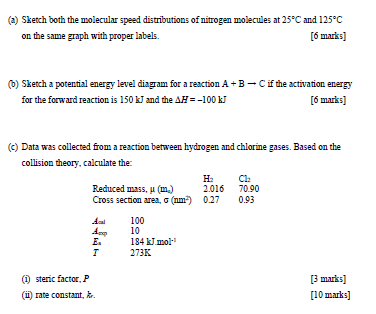 A Sketch Both The Molecular Speed Distributions Of Nitrogen Molecules At 25 C And 125 C On The Same Graph With Proper 1