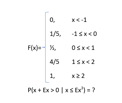 0 X 1 1 5 1 X 0 F X 12 0 X 1 4 5 1 X 2 1 X22 P X Ex 0 X5 Ex 1