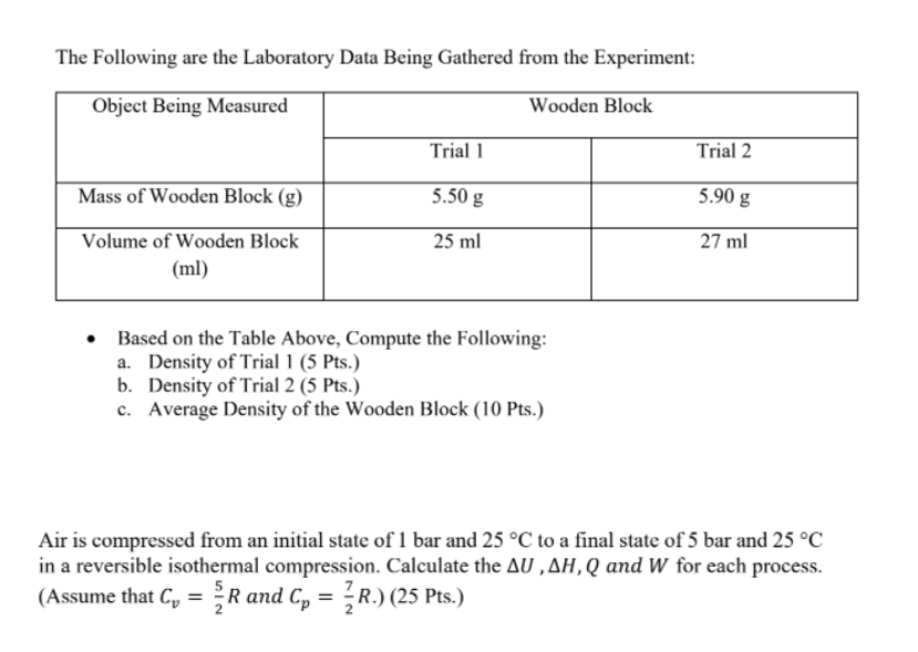 The Following Are The Laboratory Data Being Gathered From The Experiment Object Being Measured Wooden Block Trial 1 Tri 1