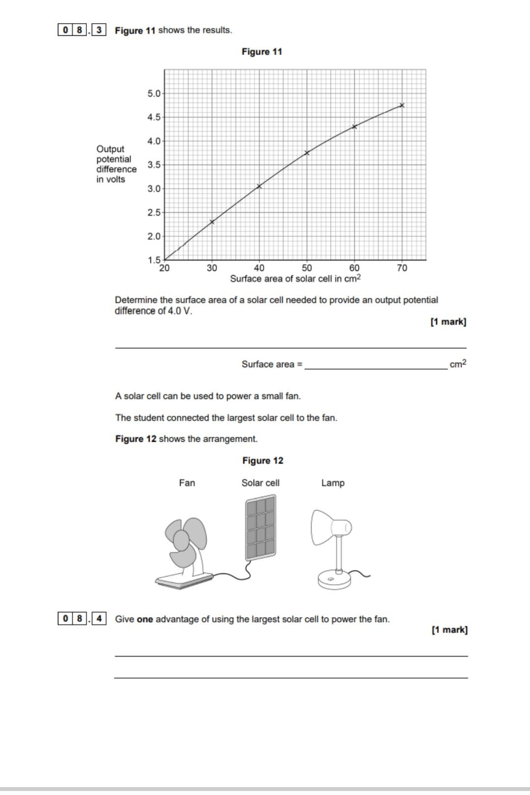 08 08 1 What Was The Independent Variable In The Investigation Tick One Box Distance Between The Lamp And The Sola 2