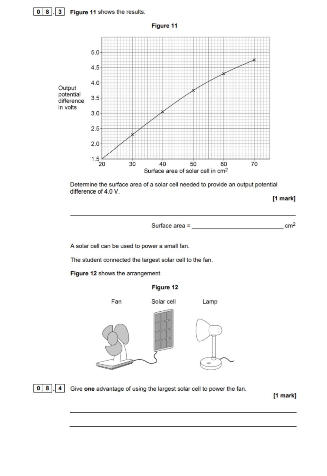 08 1 What Was The Independent Variable In The Investigation Tick One Box Distance Between The Lamp And The Solar C 2